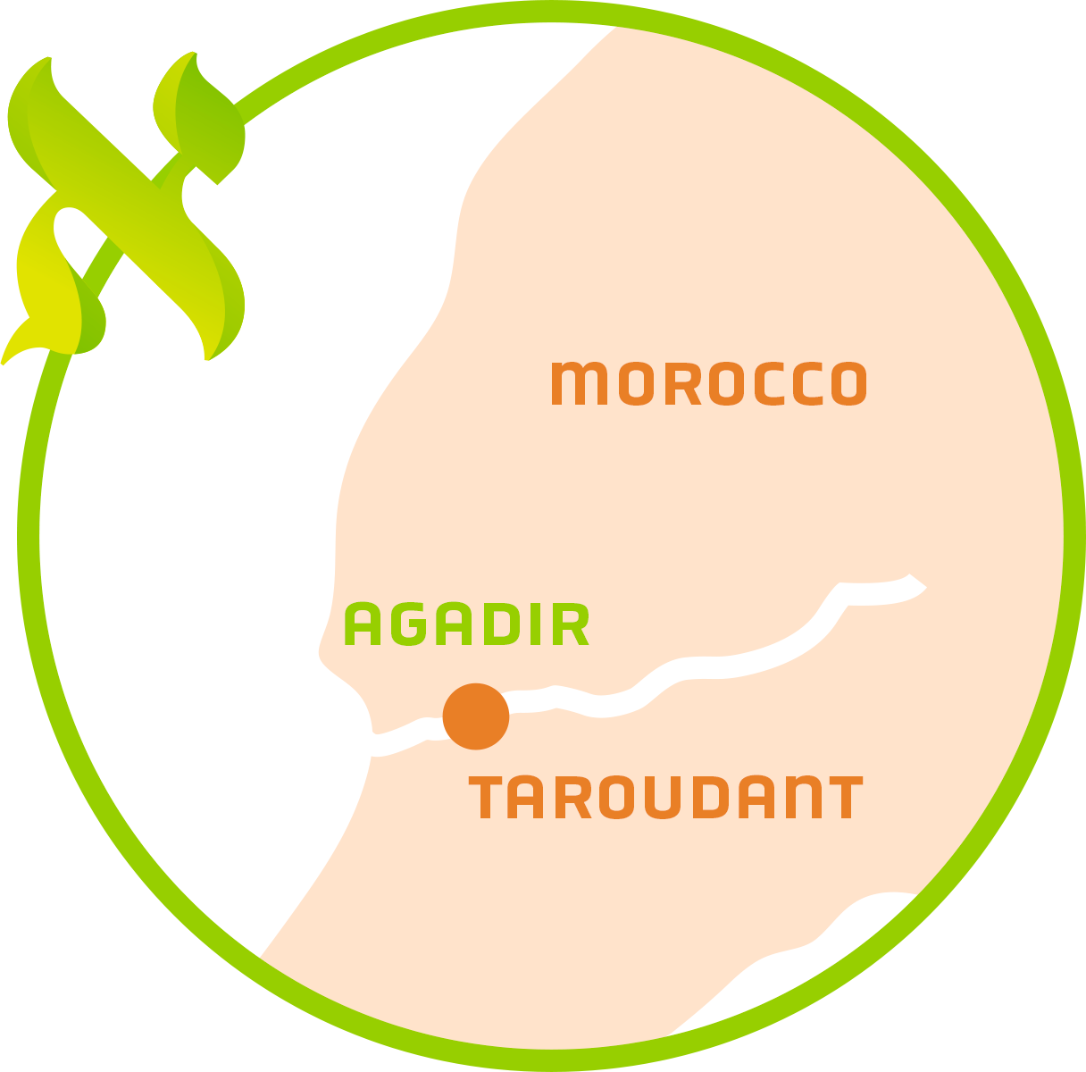 Etrog orchard