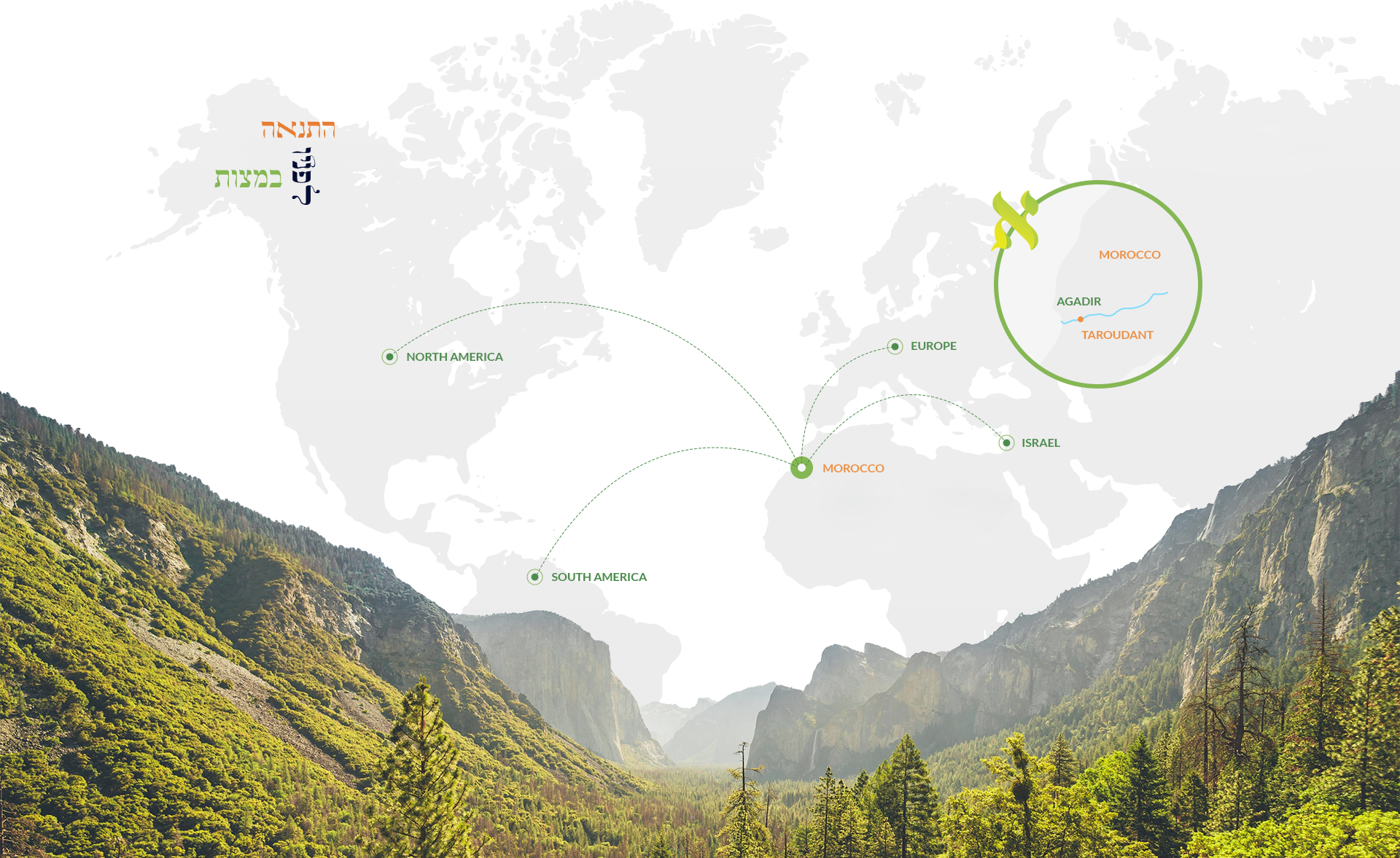 Map of the etrog growing region